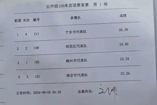 利拉德谈字母哥哥：我敢下重注 很多取笑他的人1V1都打不过他